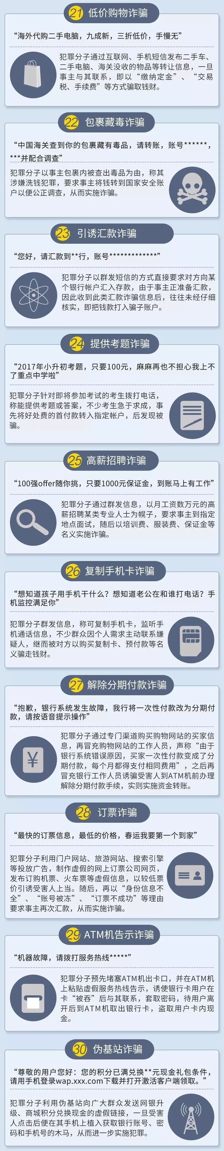 48种诈骗手段之21至30